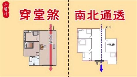 住低層風水|房子怎麼住才招財？穿堂煞、中宮煞...10大常見「風水。